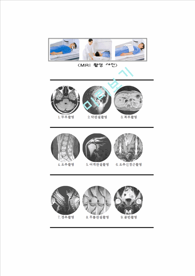 MRI(Magnetic Resonace Image)   (4 )